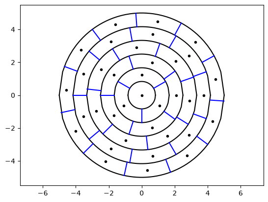 _images/finite_stellar_diam_tutorial_16_0.png