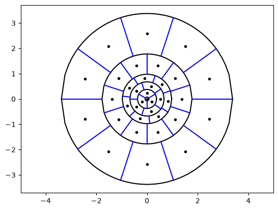 _images/jitter_tutorial_18_0.png
