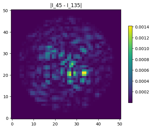 _images/polarimetry_demo_24_0.png