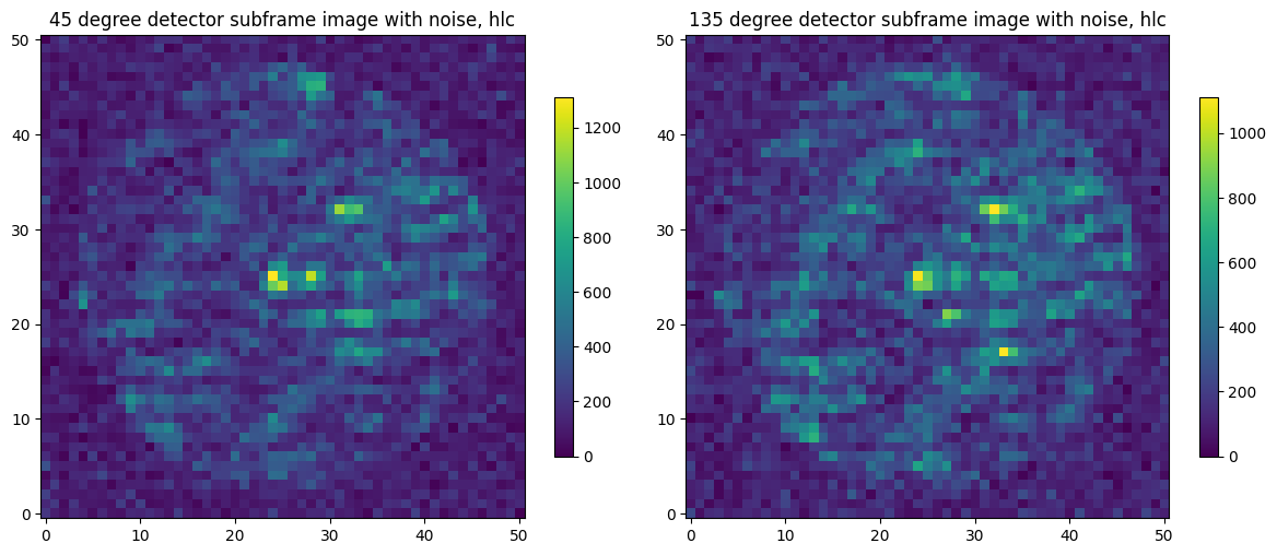 _images/polarimetry_demo_26_0.png