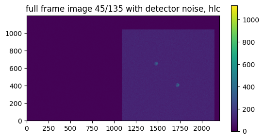 _images/polarimetry_demo_28_0.png