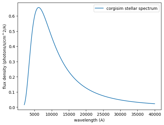 _images/tutorial1_corgisim_10_1.png