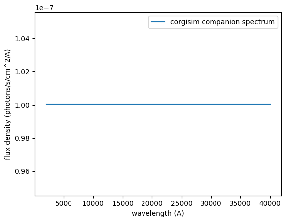 _images/tutorial1_corgisim_12_1.png